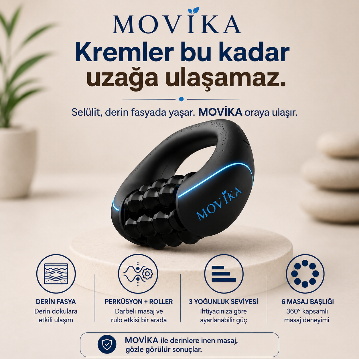 Movika BodyRoll™