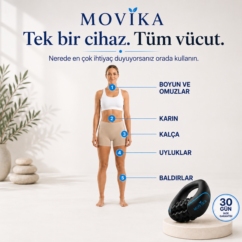 Movika BodyRoll™