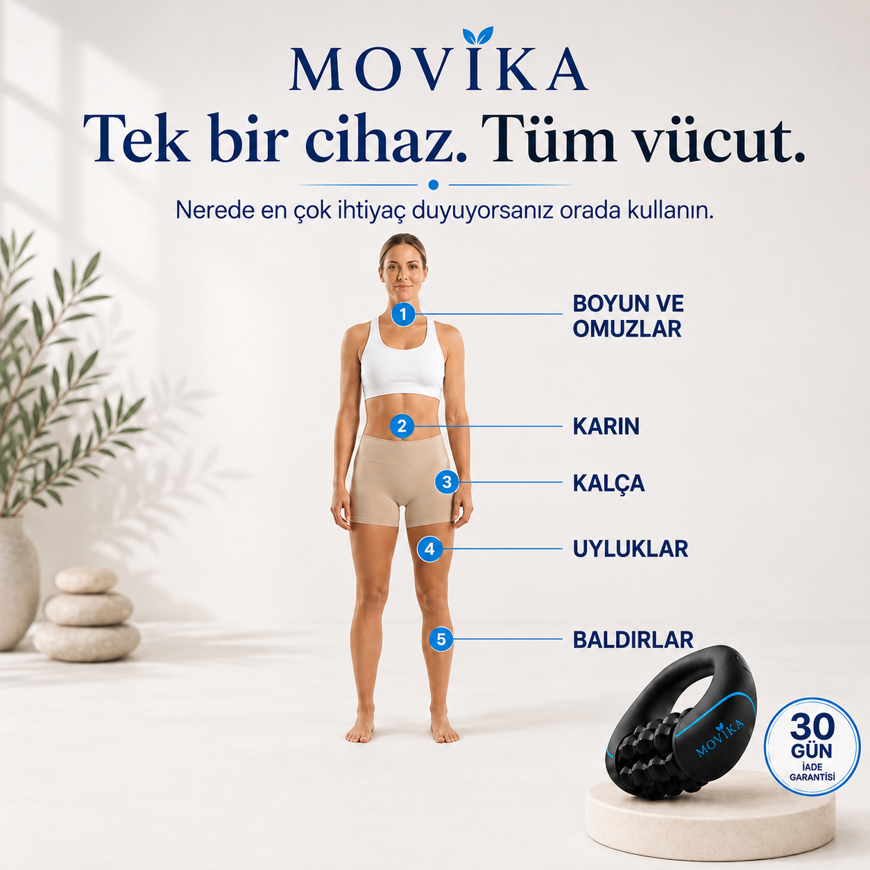 Movika BodyRoll™