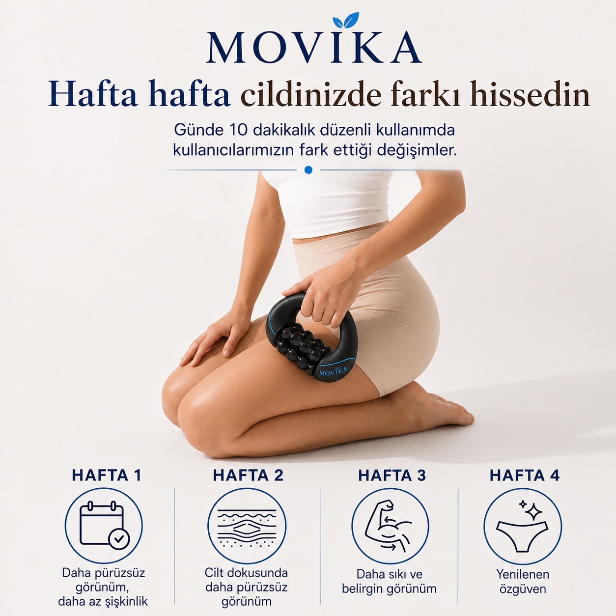 Movika BodyRoll™